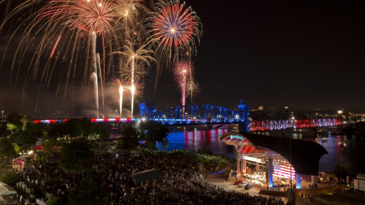 Fourth of July fun in Central Arkansas