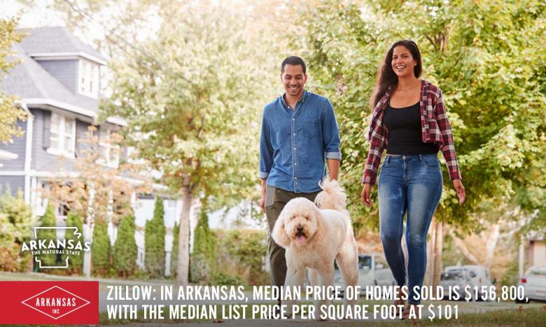 Arkansas’s median price of homes sold is $156,800
