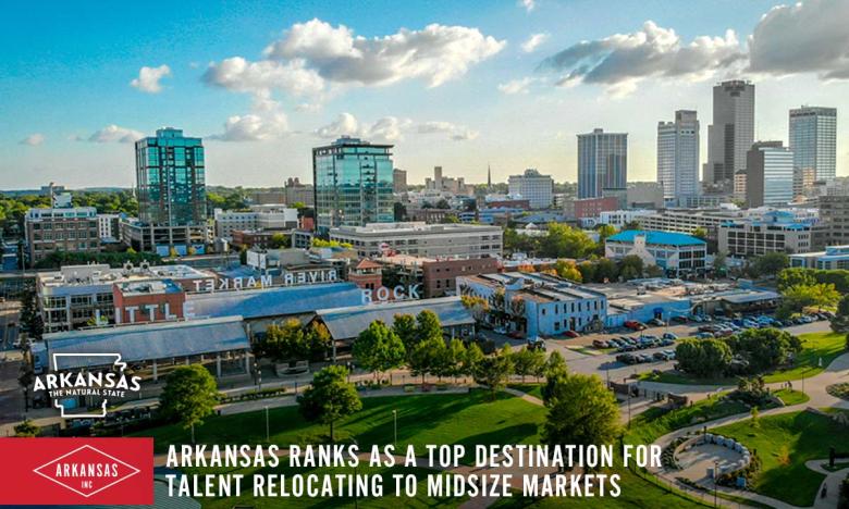 Arkansas ranks as a top destination for talent relocating to mid-sized markets