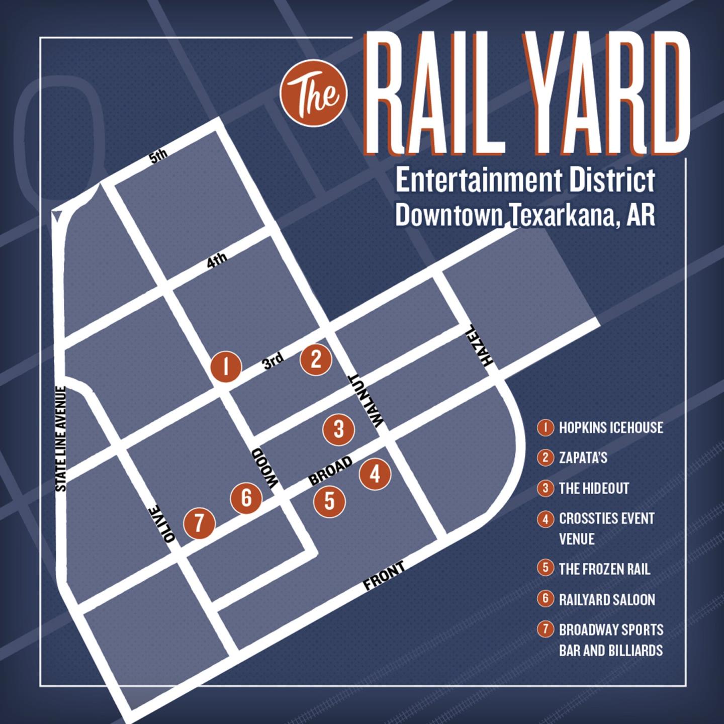Map: Rail Yard Entertainment District in Texarkana, Arkansas