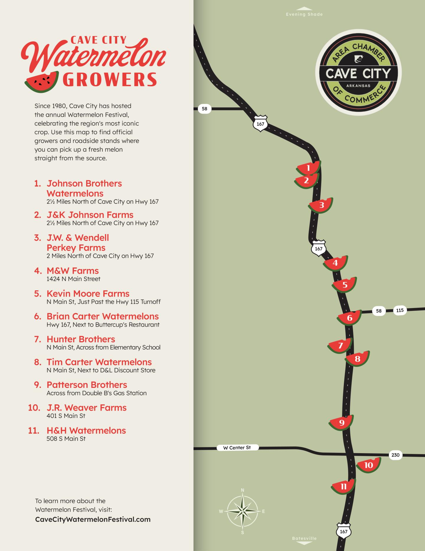 Map showing locations of watermelon farms along a highway.