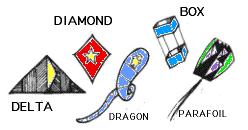 kite_art